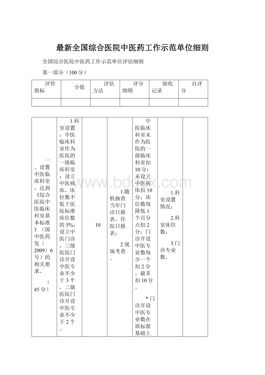 最新全国综合医院中医药工作示范单位细则Word文档下载推荐.docx