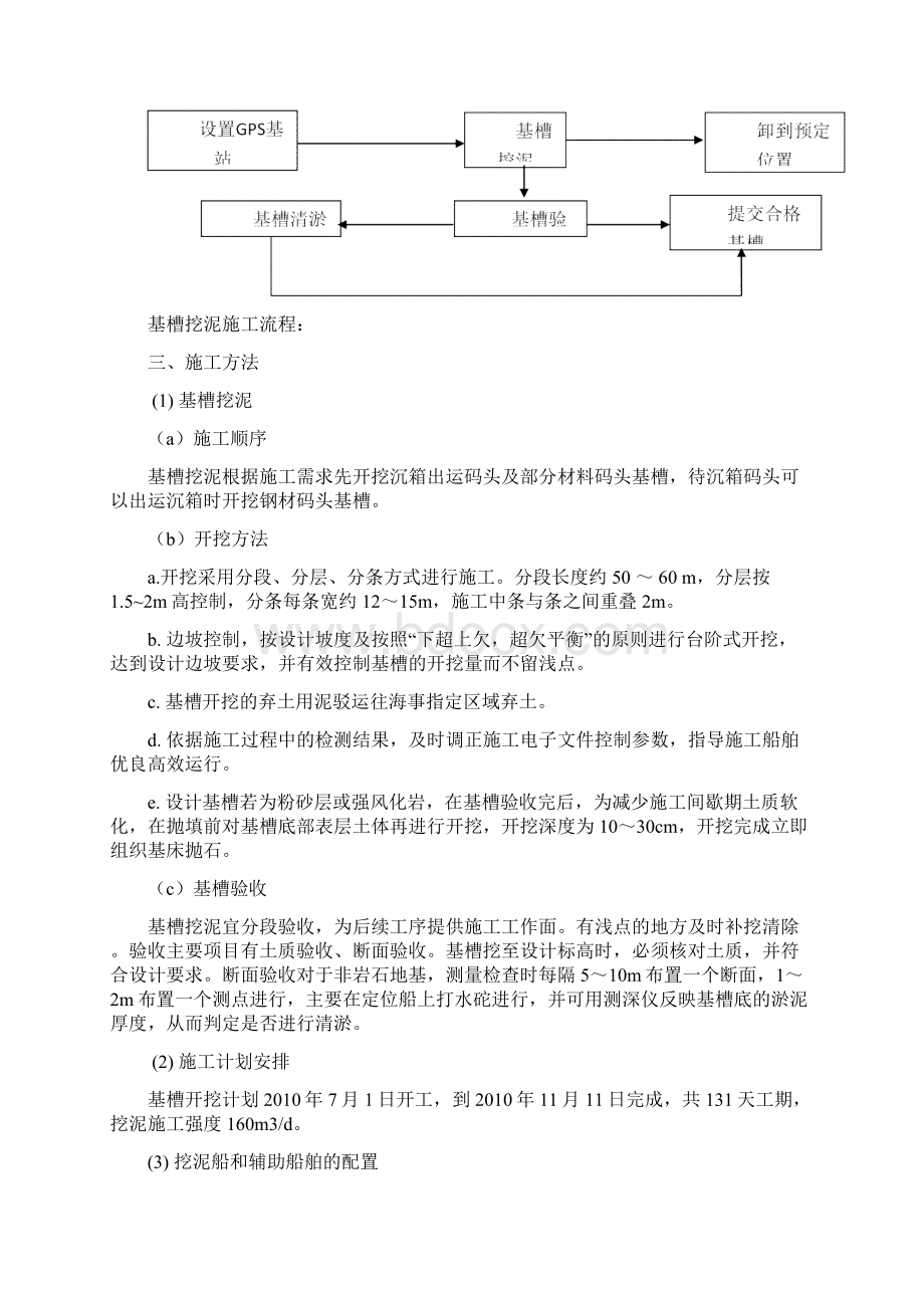 基槽开挖抛石夯实整平施工方案.docx_第2页