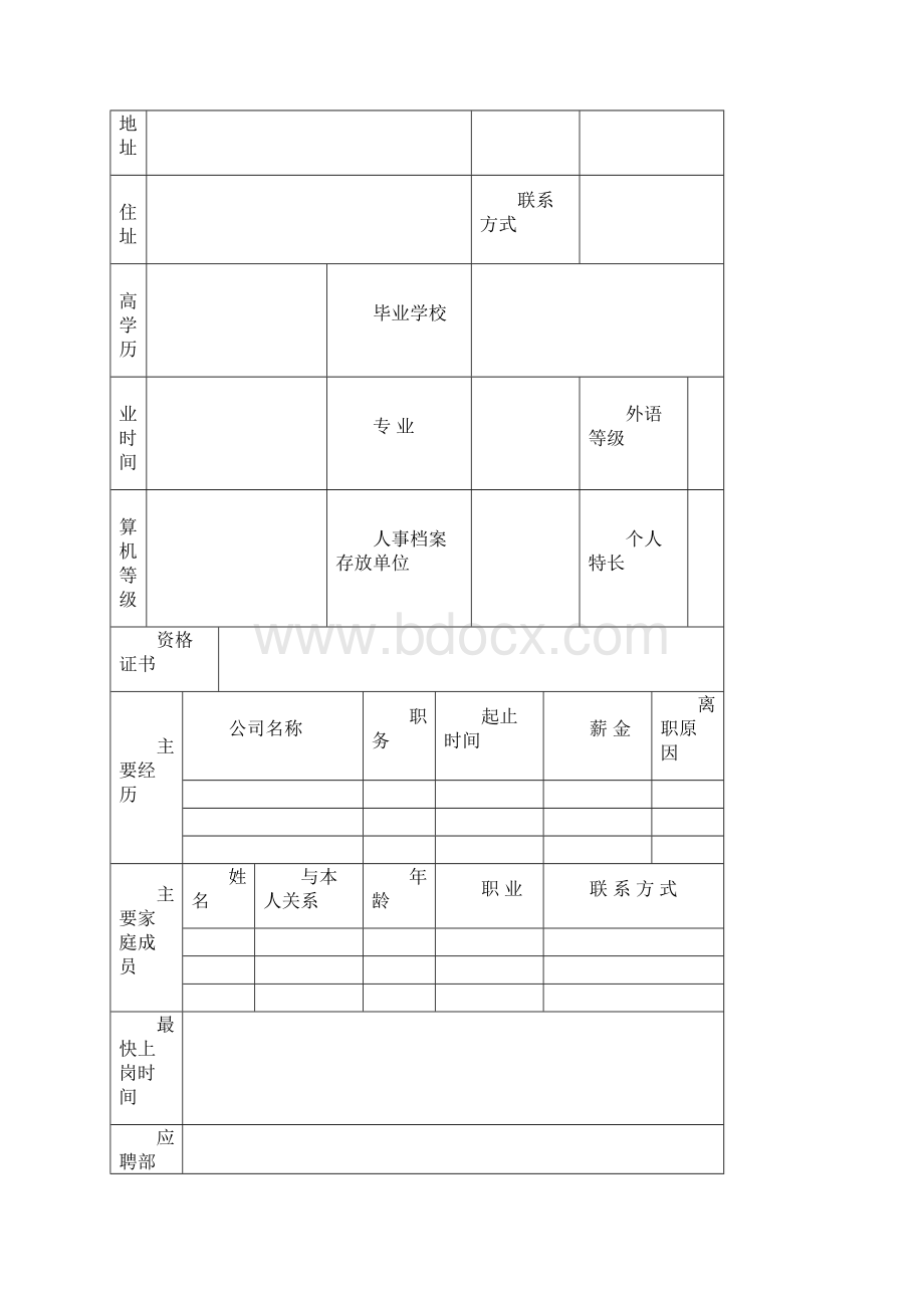 办公常用表格大全 个文档格式.docx_第2页