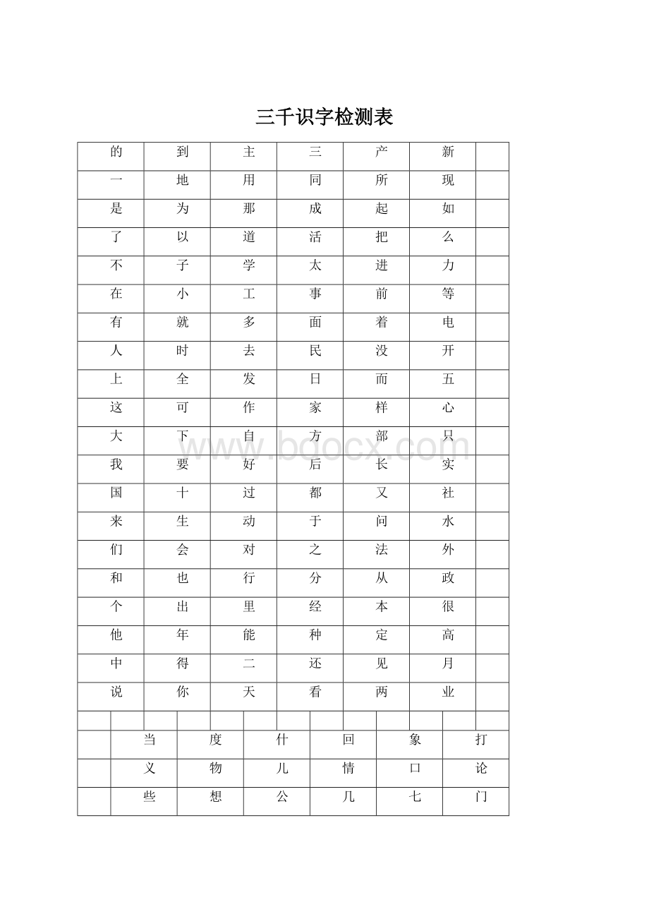 三千识字检测表Word格式.docx