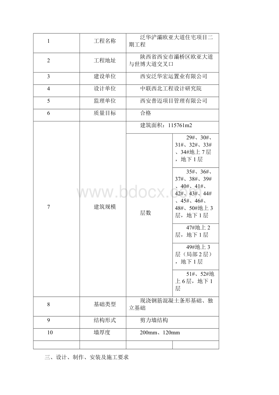 成品檐沟落水管施工方案.docx_第2页