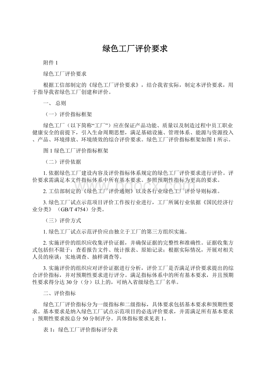 绿色工厂评价要求Word下载.docx