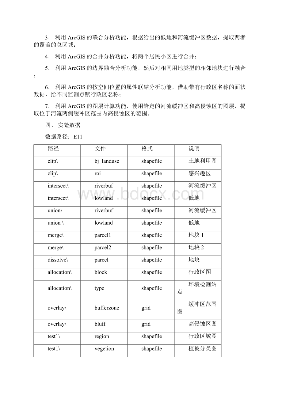 实验11叠置分析.docx_第3页