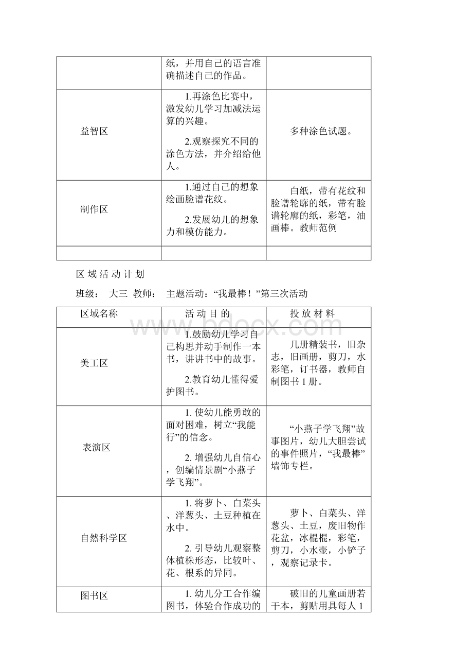 大班下学期区域活动计划.docx_第3页