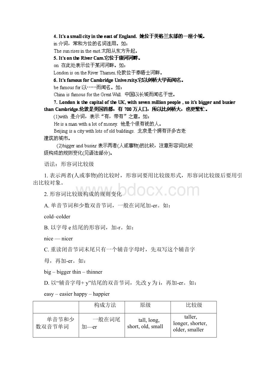 合集外研版八年级英语上册 Module2 重点知识讲解+同步验收练习+单元跟踪练习.docx_第2页