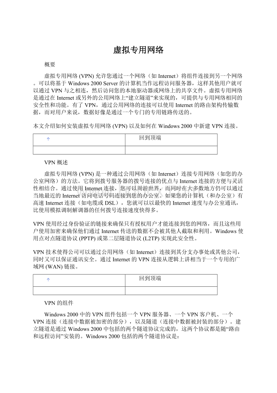 虚拟专用网络.docx_第1页