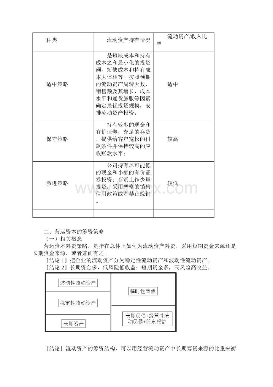 注会综合《财务成本管理》营运资本管理.docx_第2页