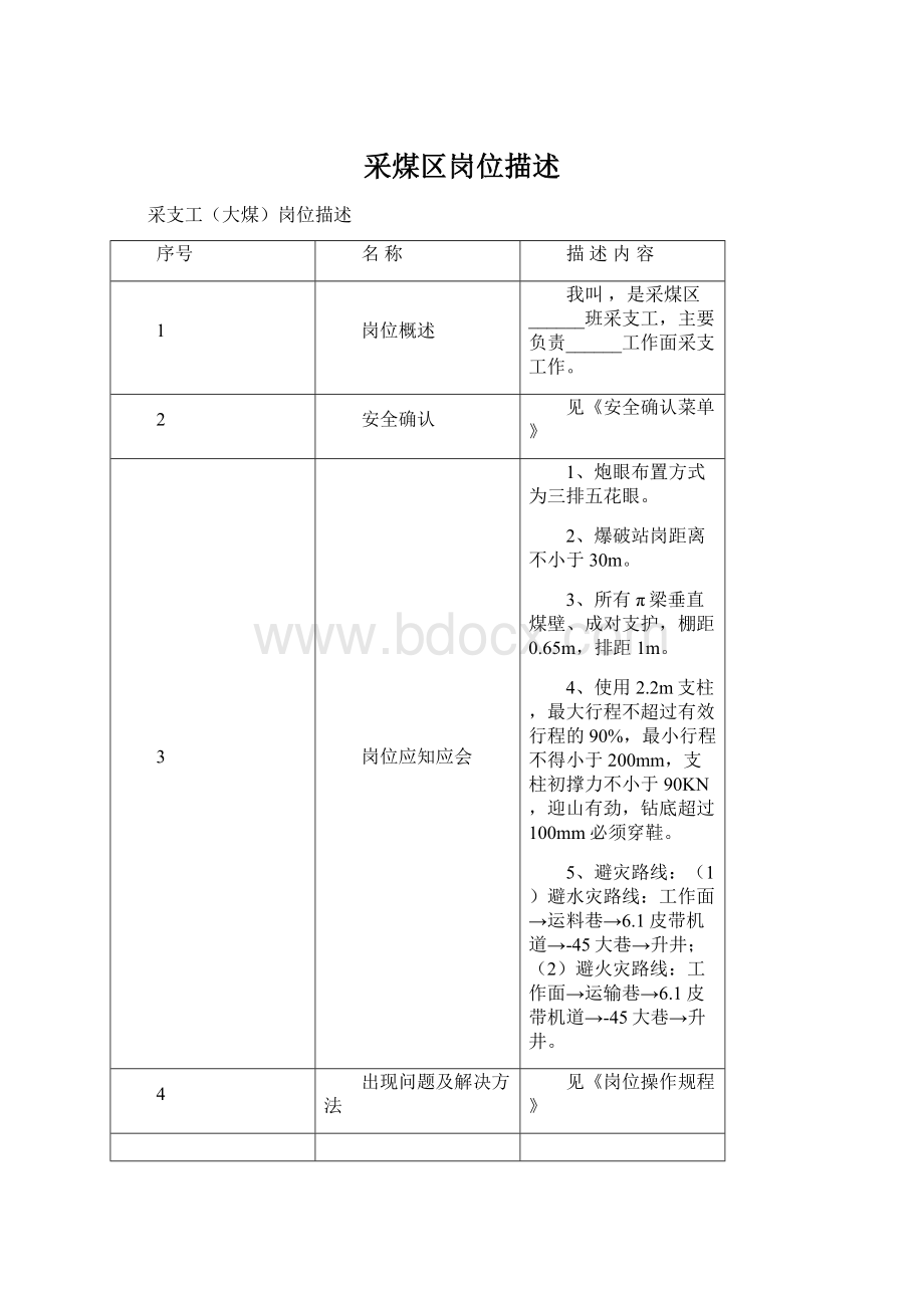 采煤区岗位描述.docx_第1页