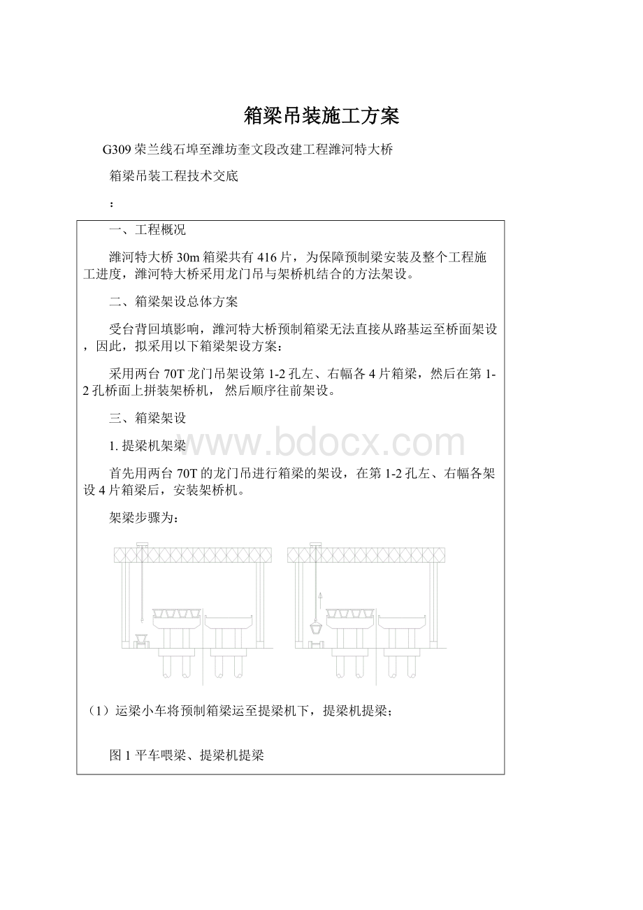 箱梁吊装施工方案.docx_第1页