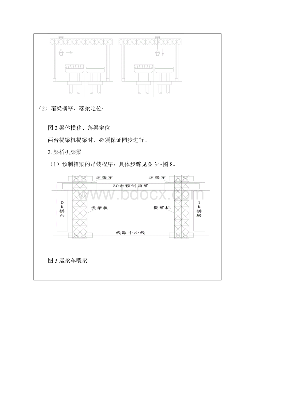 箱梁吊装施工方案.docx_第2页