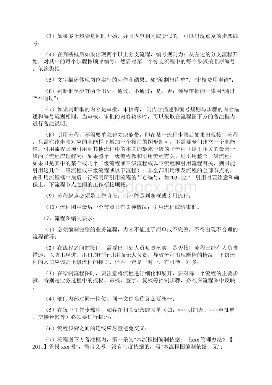 流程图编制规范要求Word文档下载推荐.docx_第2页