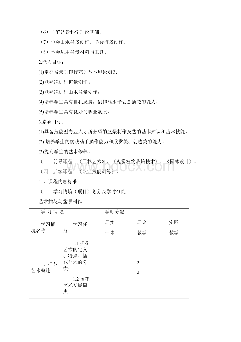 课程标准 13园林艺术插花与盆景制作doc之令狐文艳创作Word格式文档下载.docx_第3页