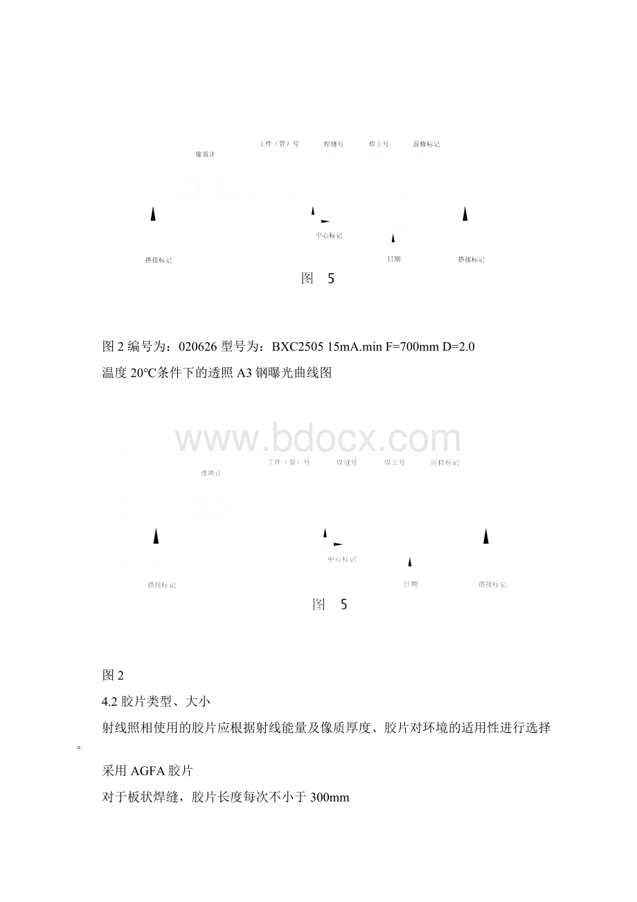 射线检测作业规程文档格式.docx_第3页