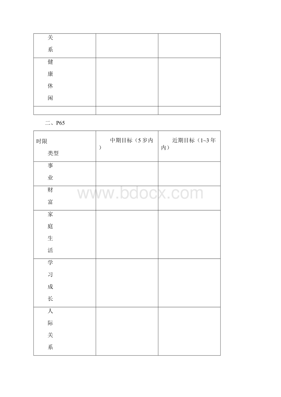 李践行动日志空白表格Word文档格式.docx_第2页