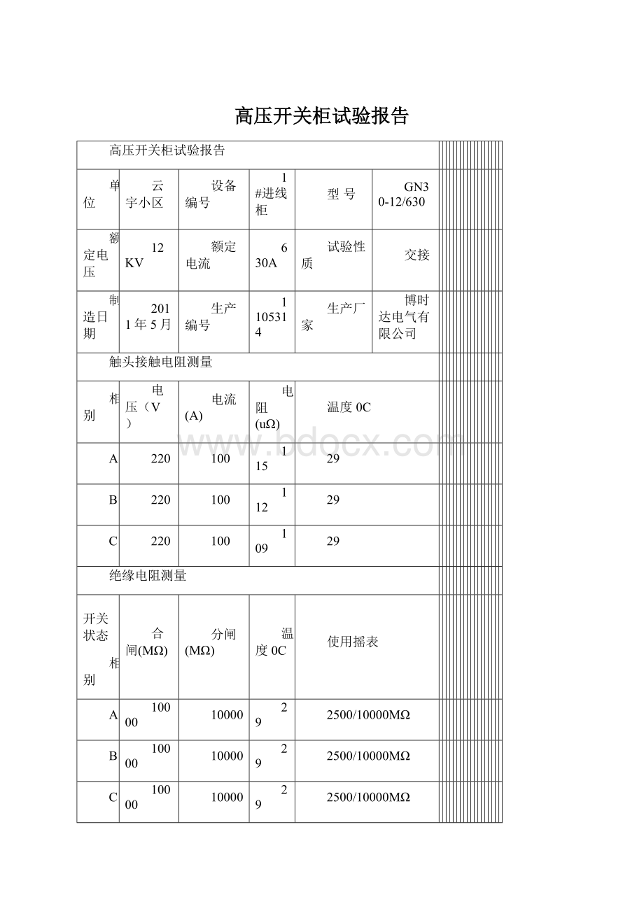 高压开关柜试验报告Word文档下载推荐.docx_第1页