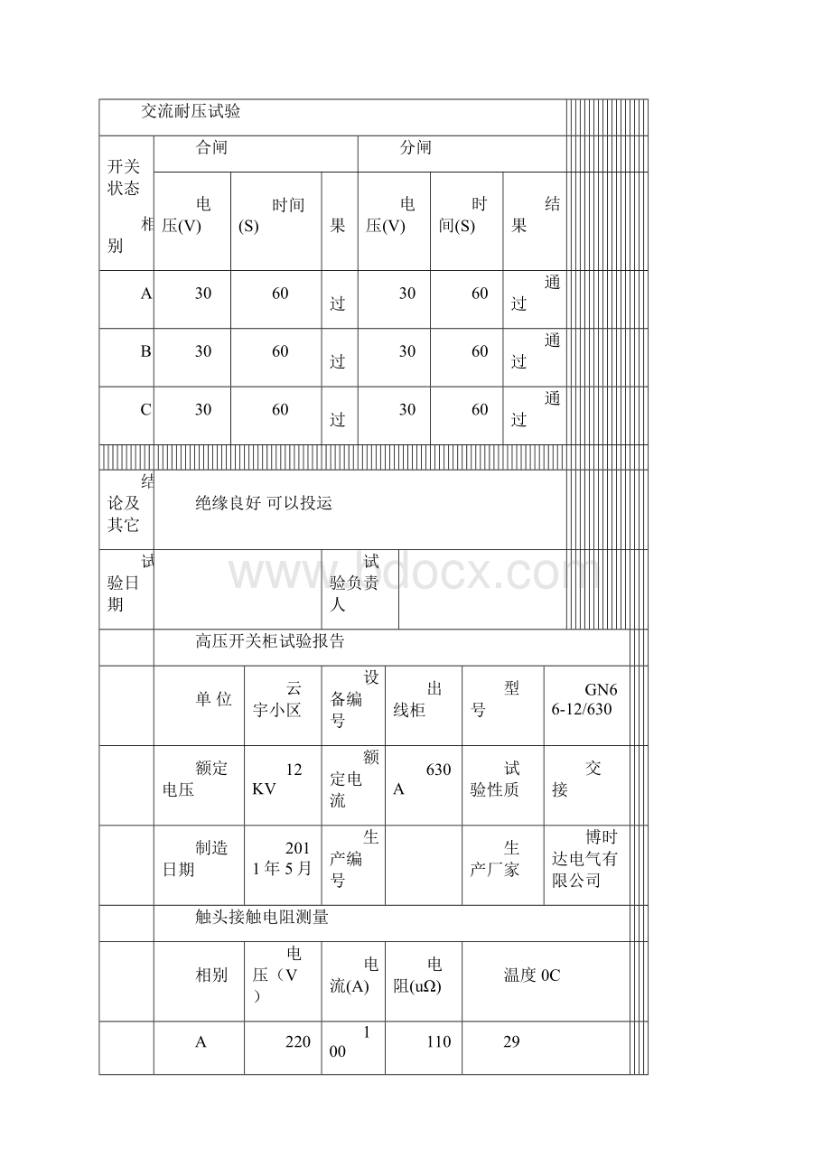 高压开关柜试验报告Word文档下载推荐.docx_第2页