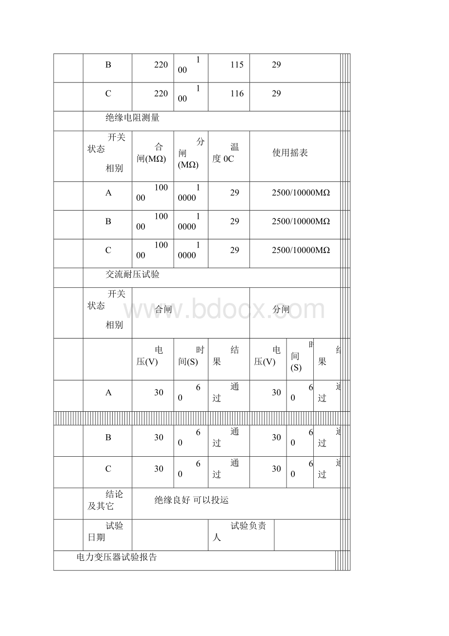 高压开关柜试验报告Word文档下载推荐.docx_第3页