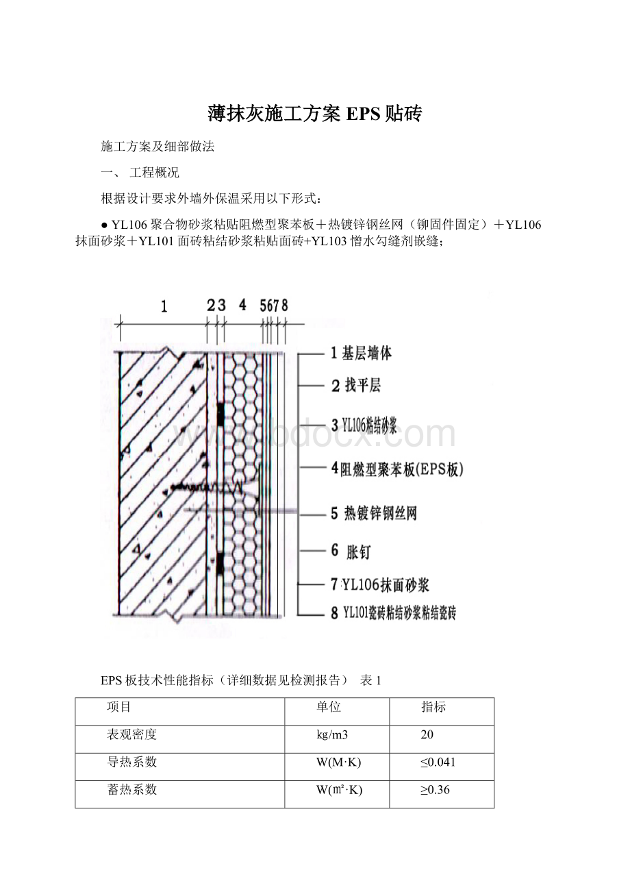 薄抹灰施工方案EPS贴砖.docx_第1页