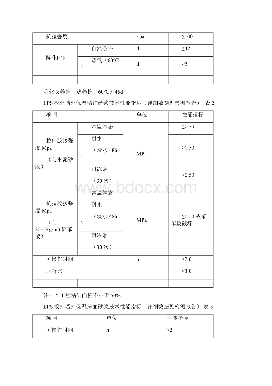 薄抹灰施工方案EPS贴砖文档格式.docx_第2页