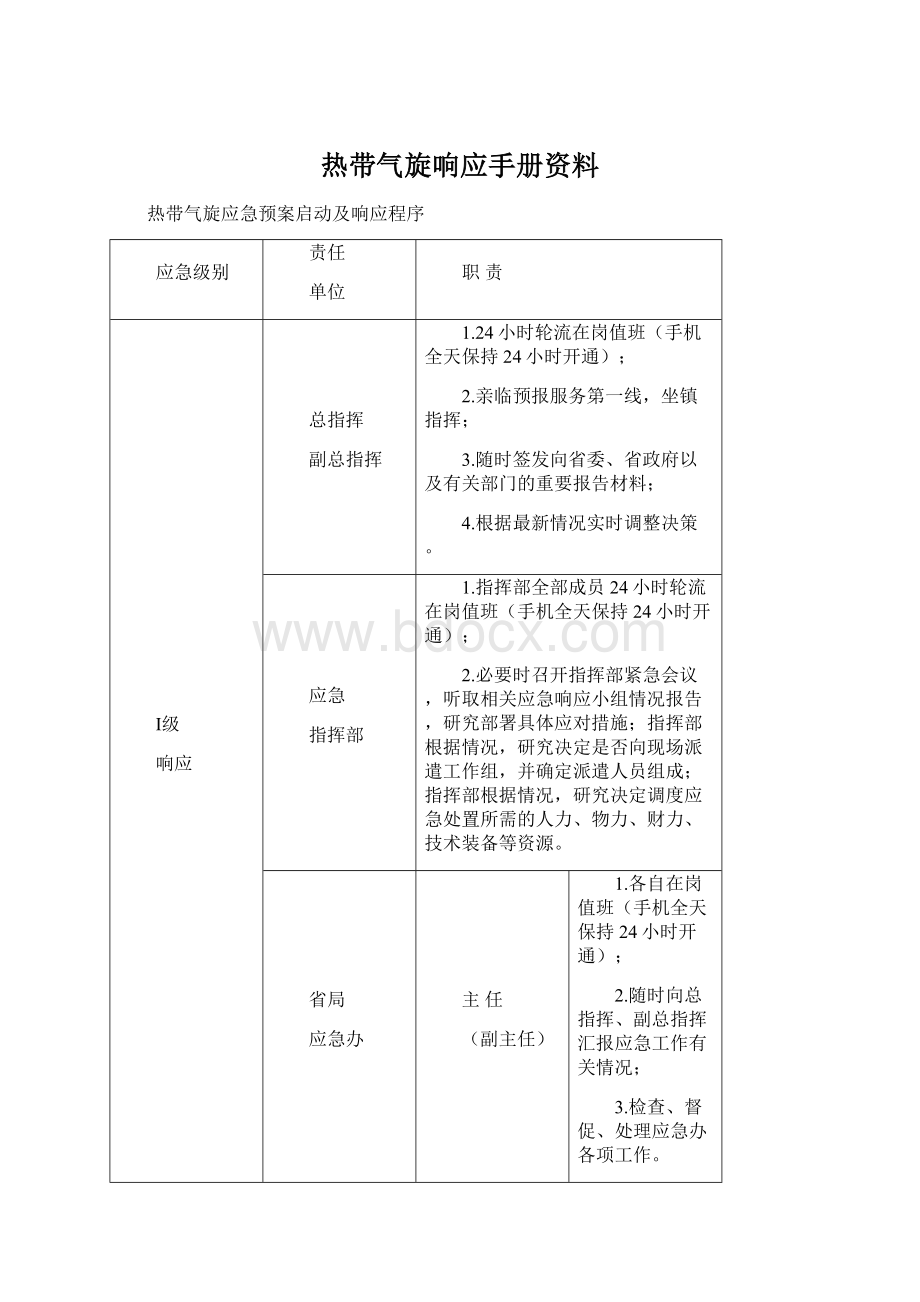 热带气旋响应手册资料.docx