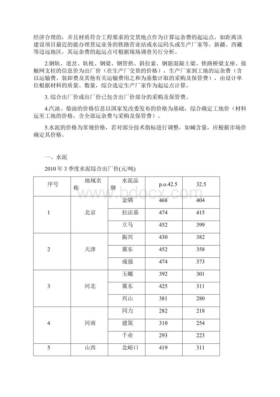 定价策略铁路工程建设主要材料价格信息Word下载.docx_第2页