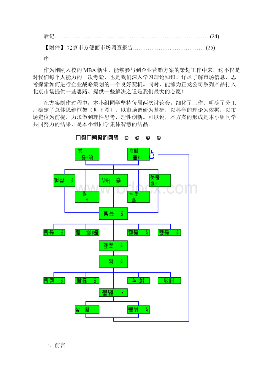 营销策划方案第6组Word文档下载推荐.docx_第2页