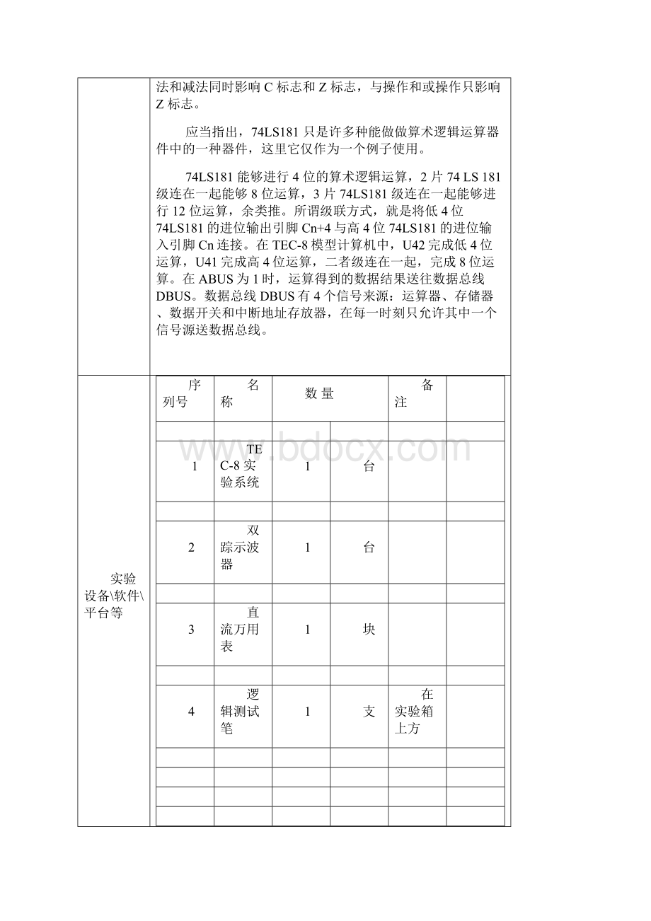 计算机组成原理第五版实验报告.docx_第3页