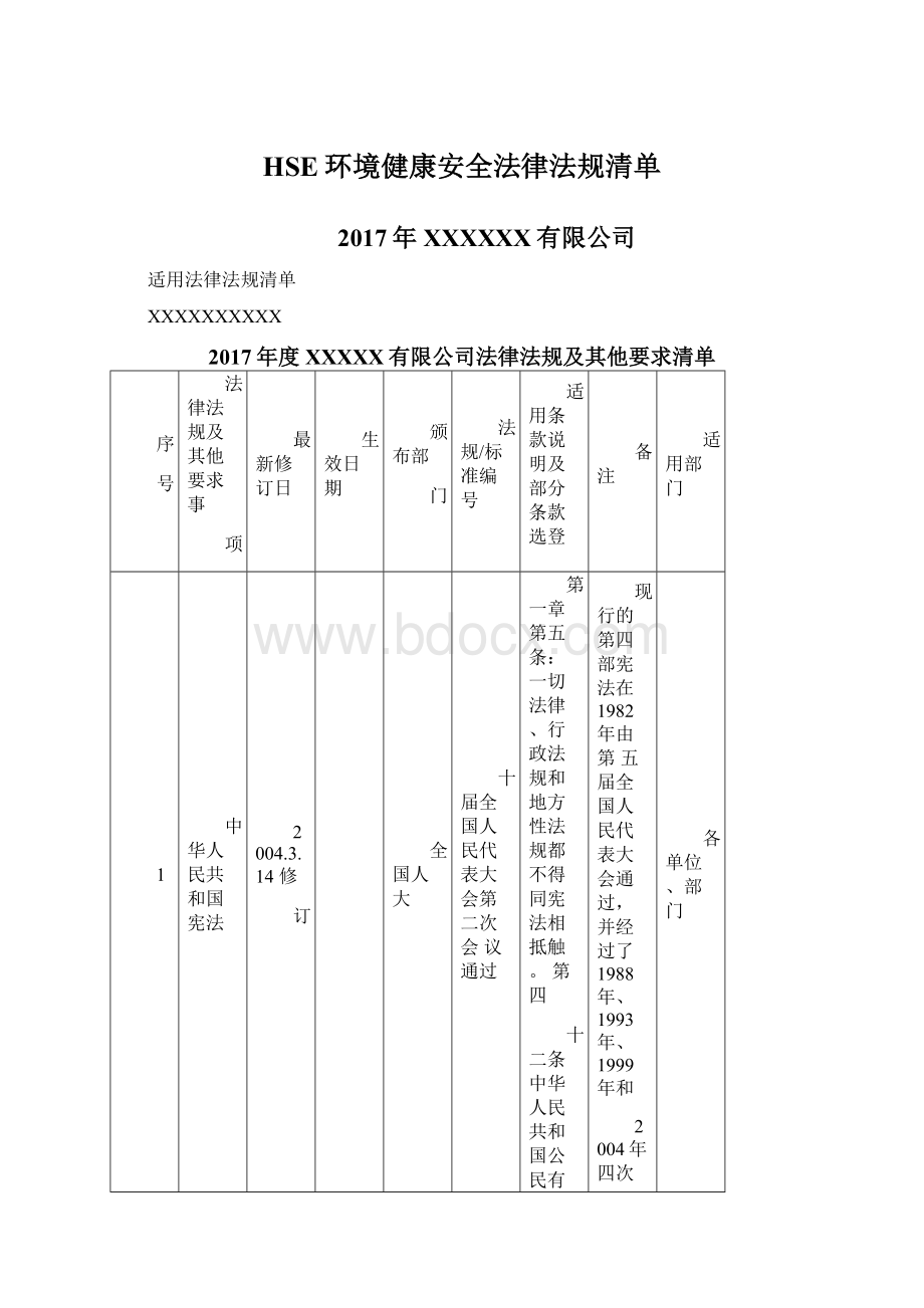 HSE环境健康安全法律法规清单.docx_第1页