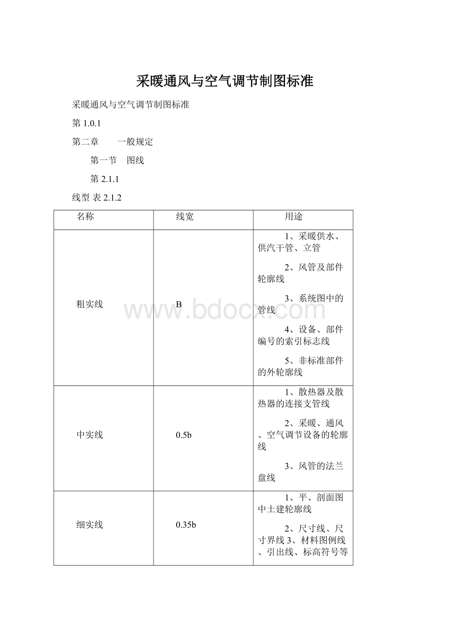 采暖通风与空气调节制图标准.docx_第1页