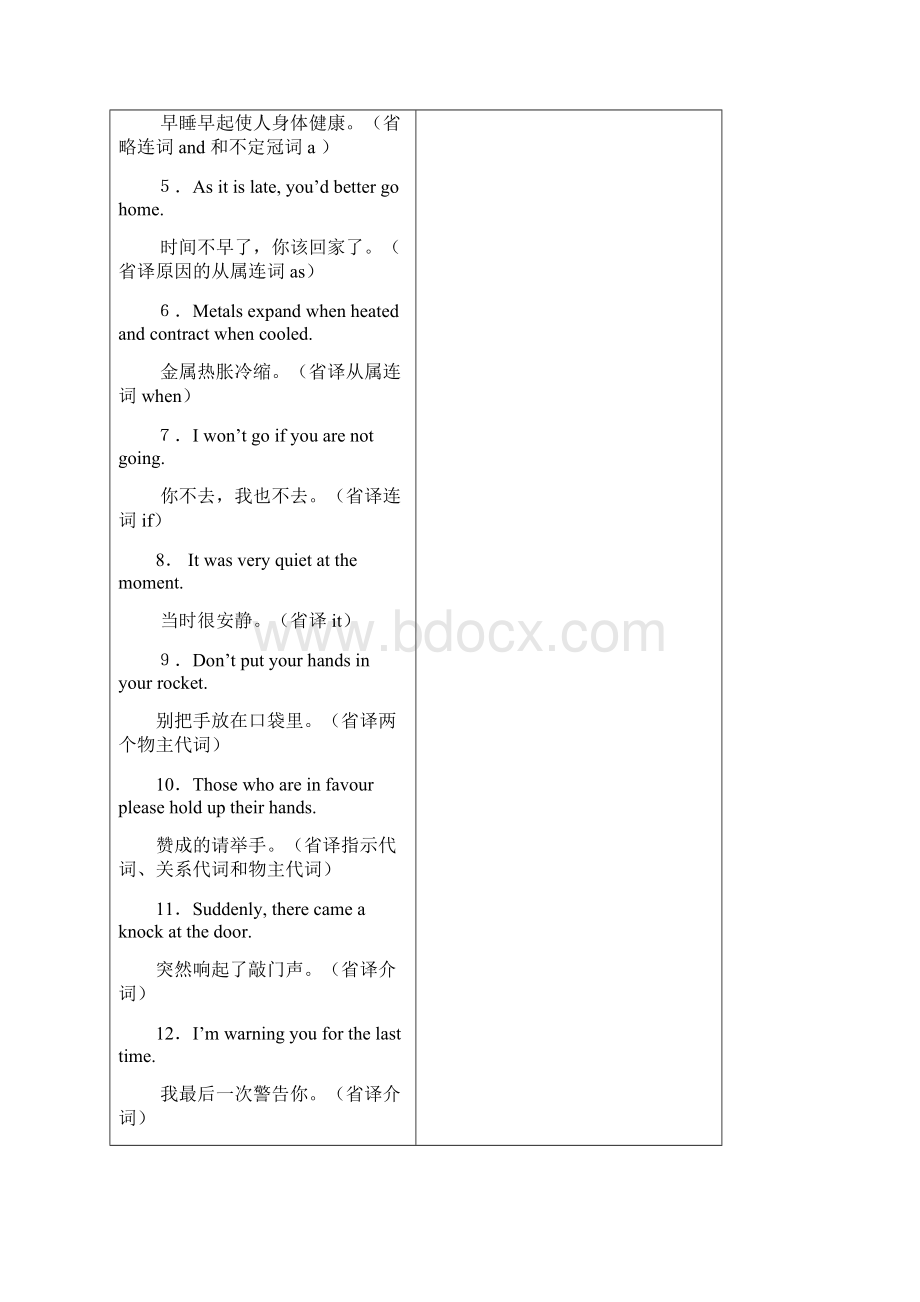 九翻译技巧4省略和否定翻译.docx_第3页