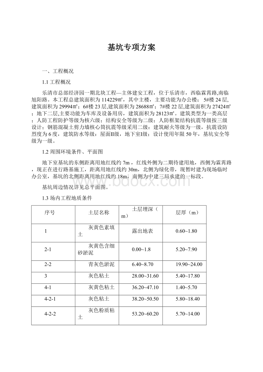 基坑专项方案文档格式.docx_第1页