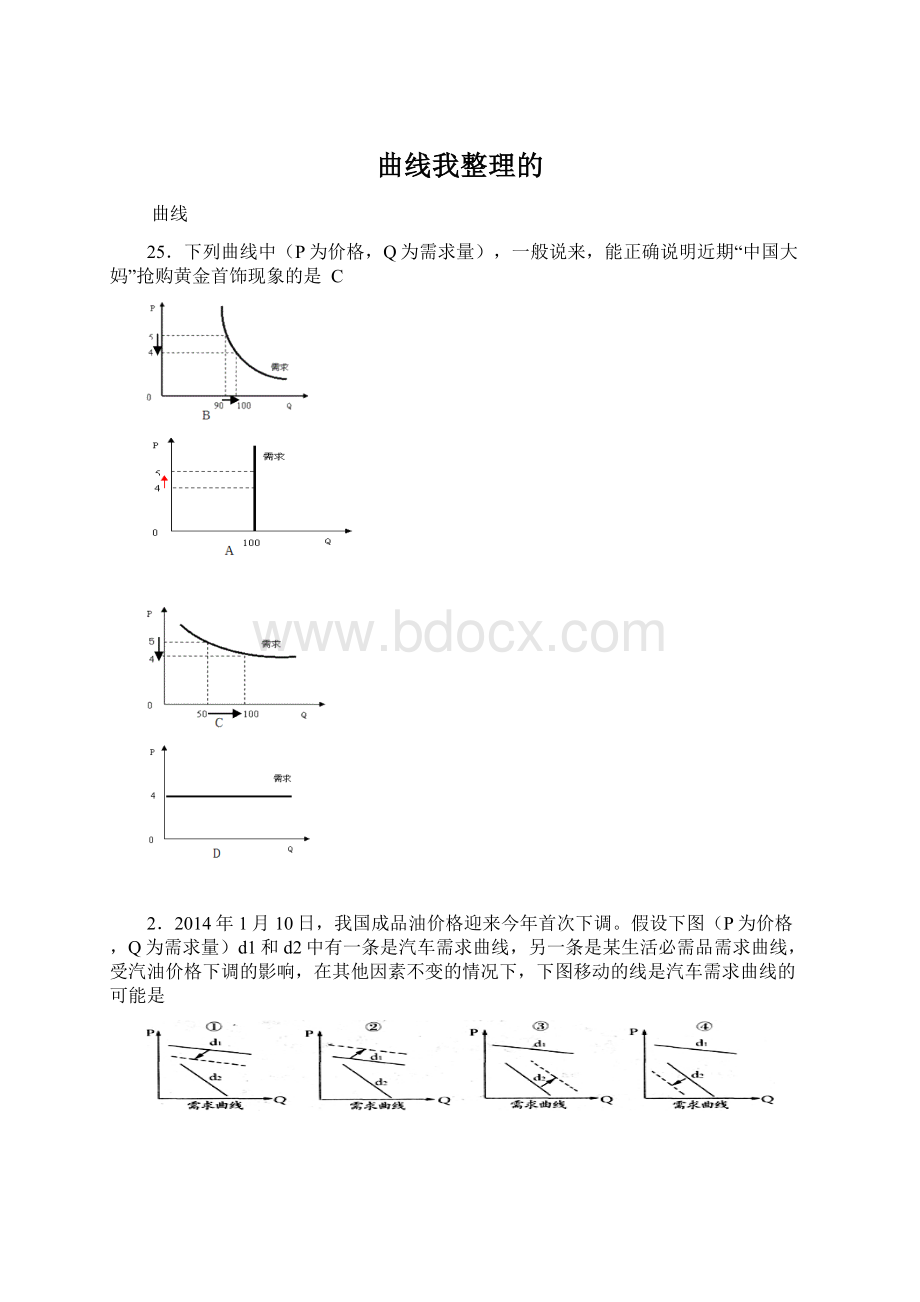 曲线我整理的.docx_第1页