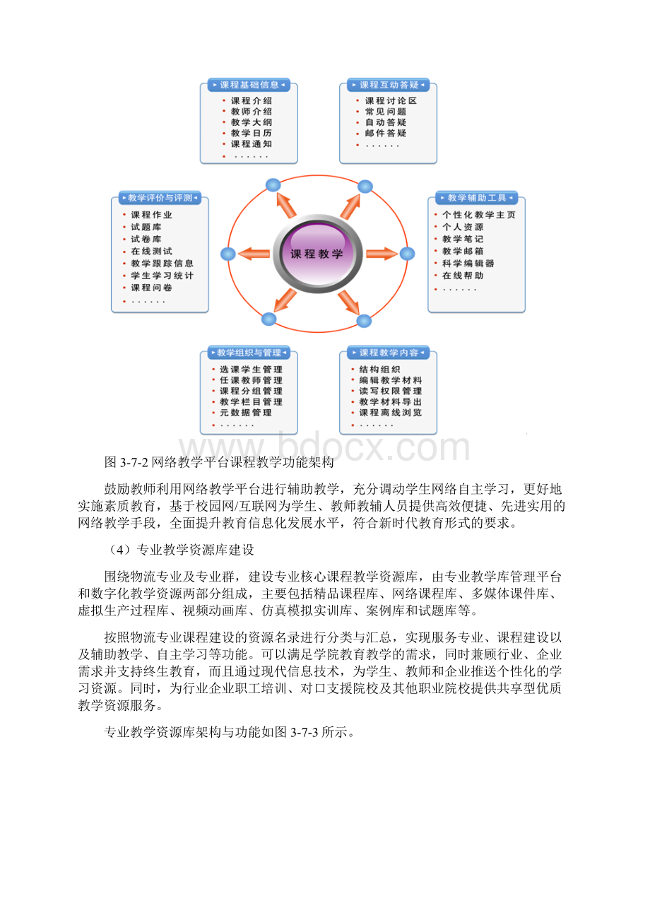 信息化教学资源建设.docx_第3页