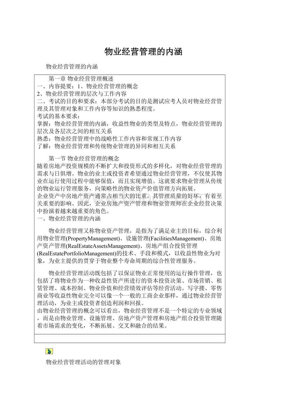 物业经营管理的内涵.docx_第1页