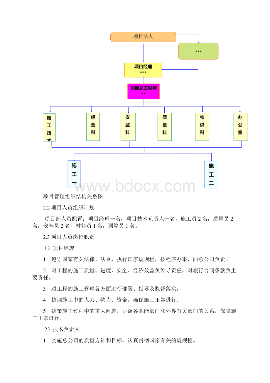 外电引入工程施工方案设计.docx_第2页