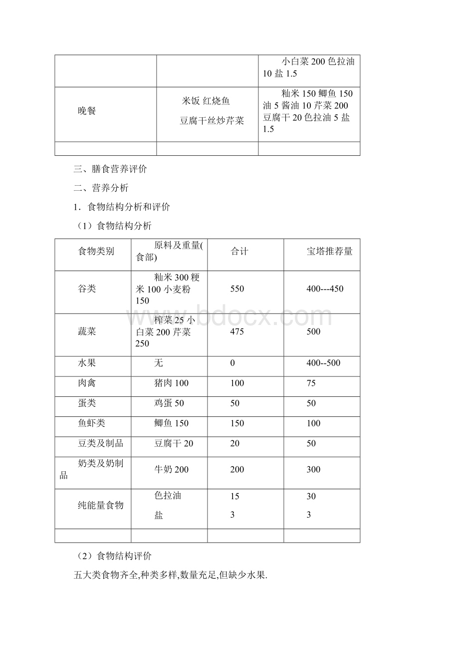 大学生的营养食谱设计Word下载.docx_第3页