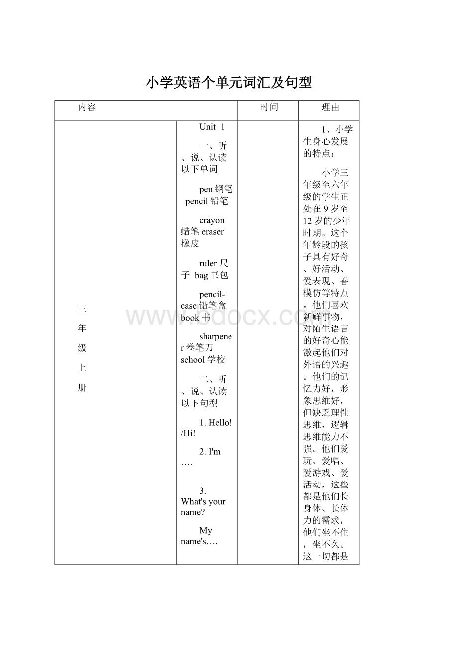 小学英语个单元词汇及句型.docx