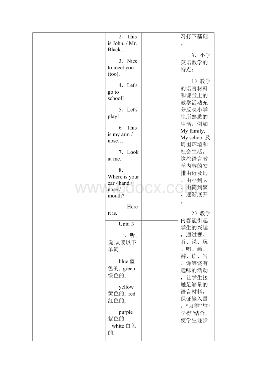 小学英语个单元词汇及句型Word文件下载.docx_第3页