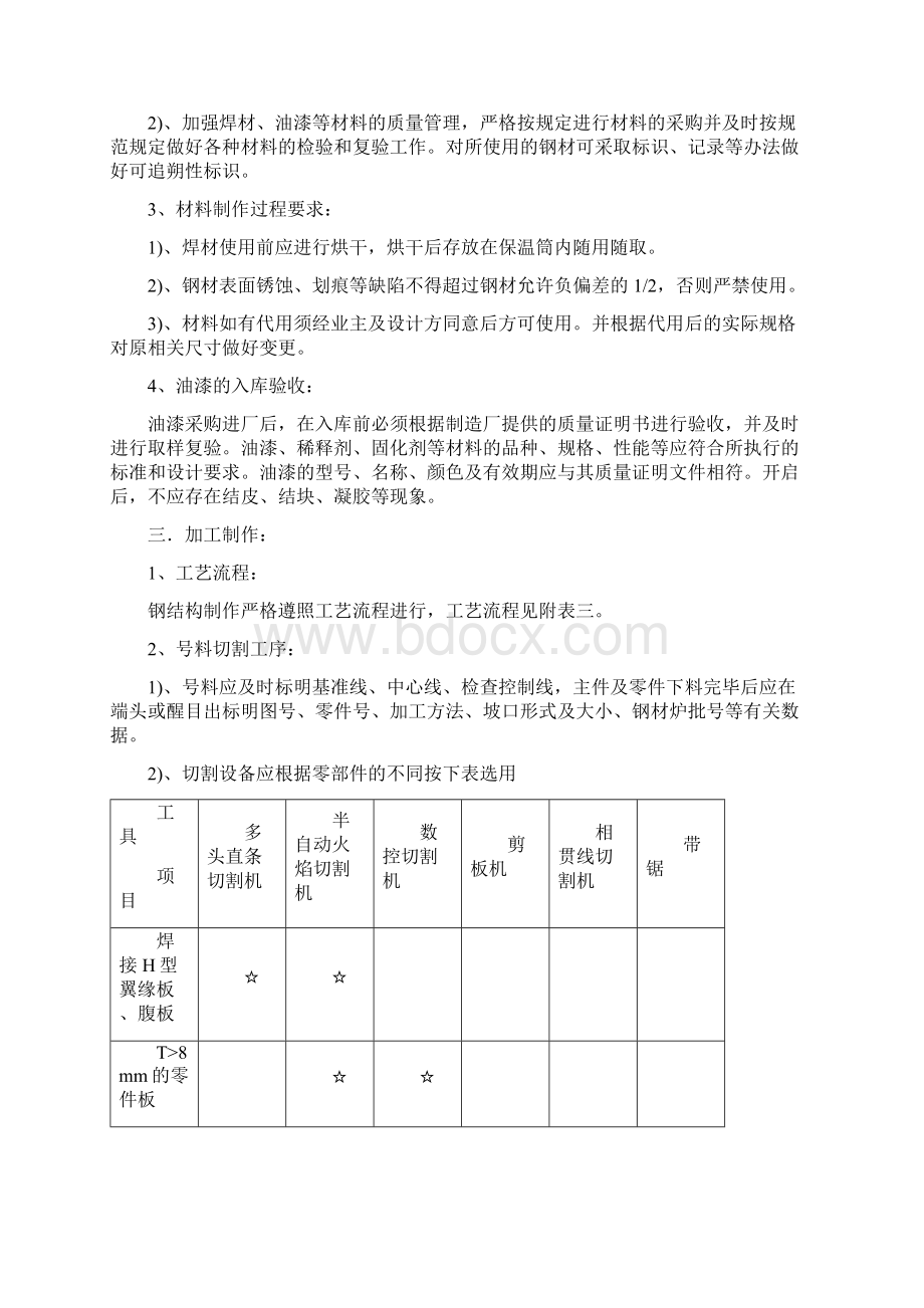 球磨工艺Word格式文档下载.docx_第3页