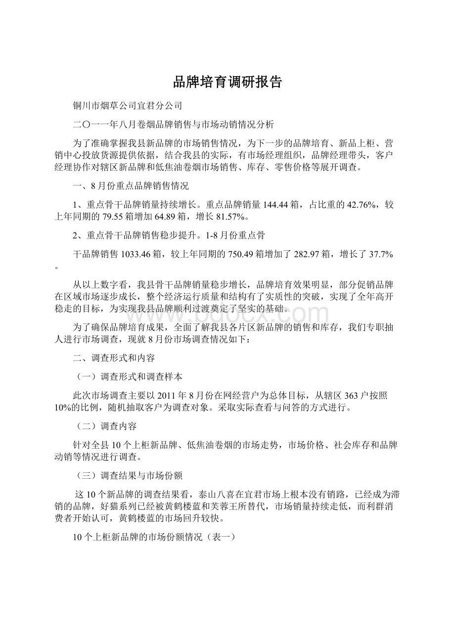 品牌培育调研报告Word下载.docx_第1页