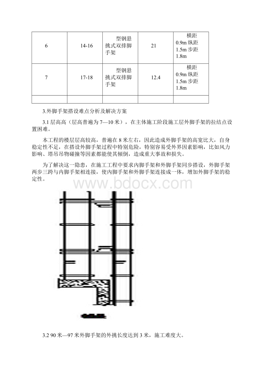 全剪力墙大层高带挑廊结构外脚手架搭设的难点分析及解决方案.docx_第3页