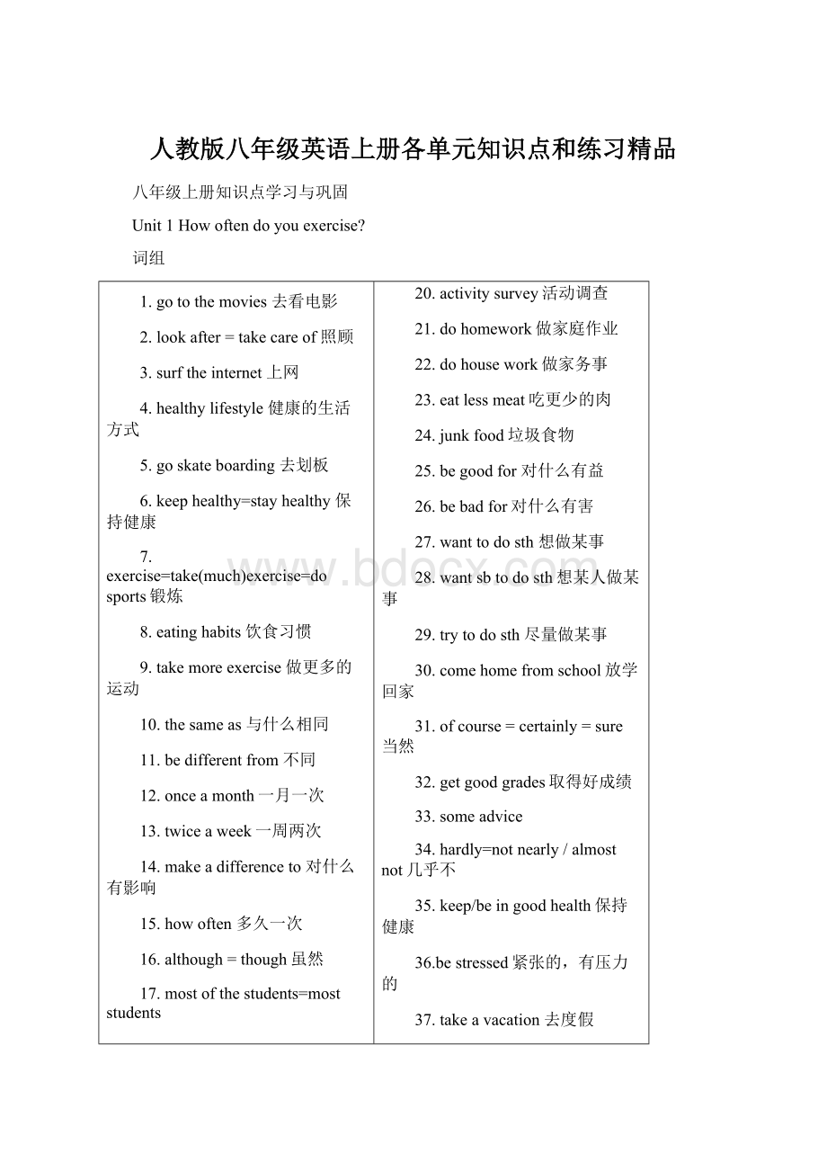 人教版八年级英语上册各单元知识点和练习精品.docx