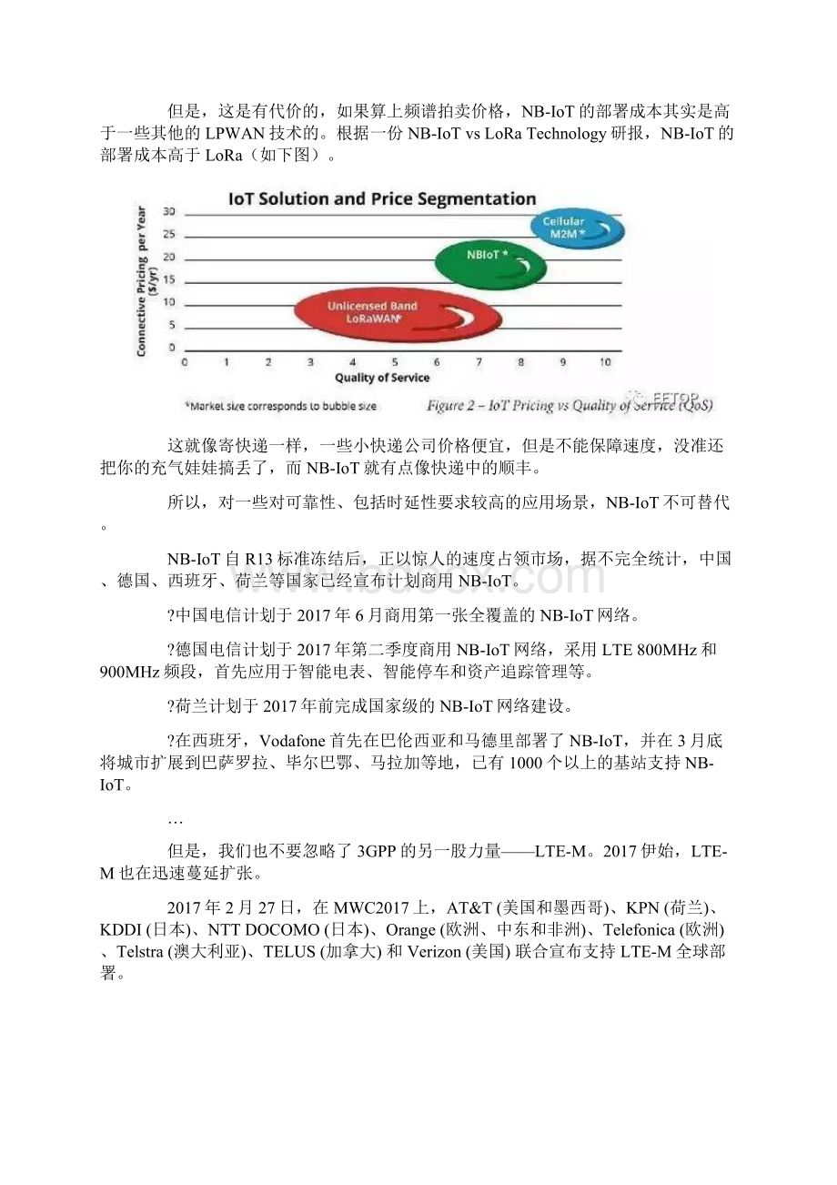 NBIoTLTEMSigfoxLoRaRPMAWeightlessHaLow七大LPWAN技术之争Word格式.docx_第2页