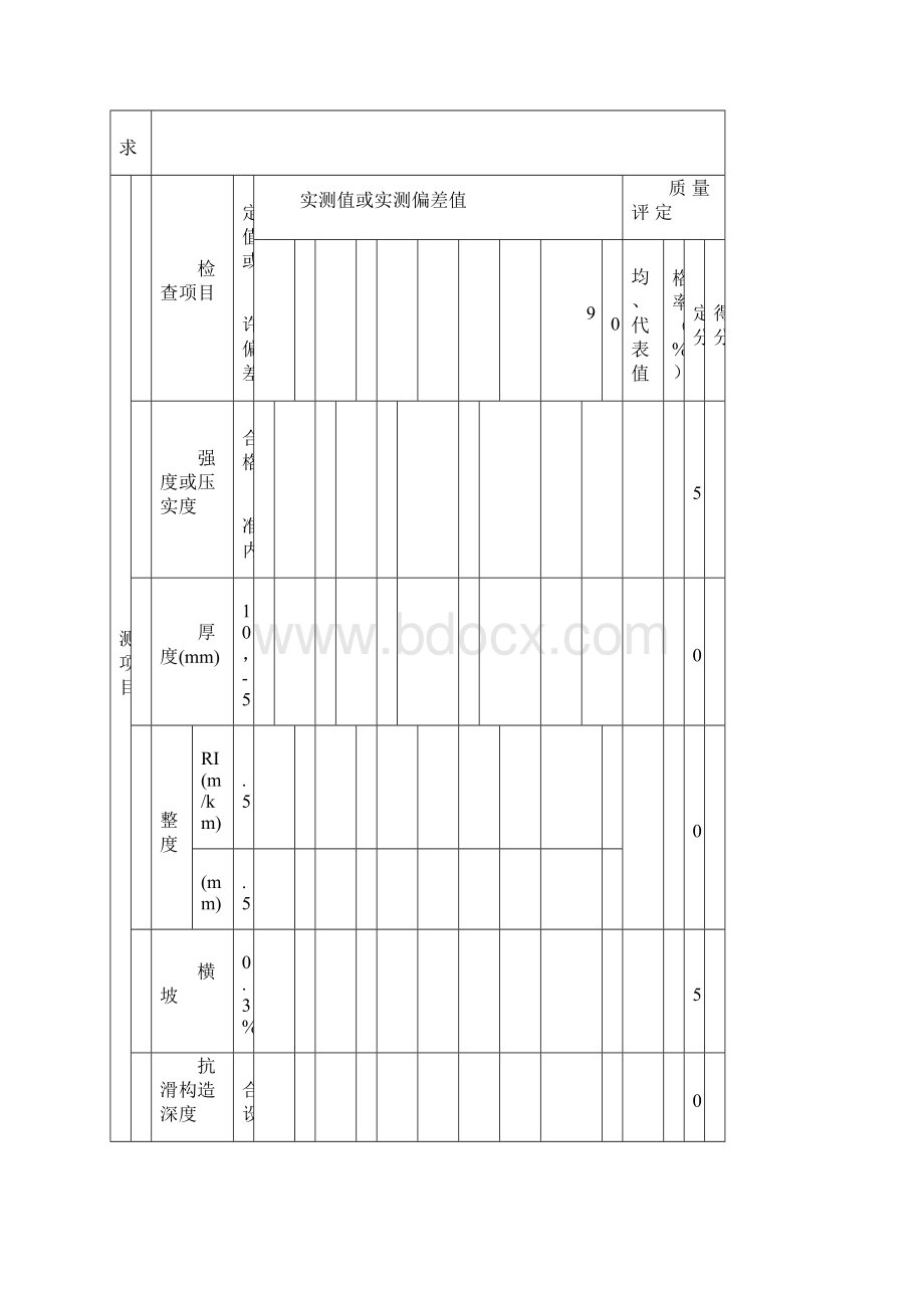 XXX桥梁.docx_第3页