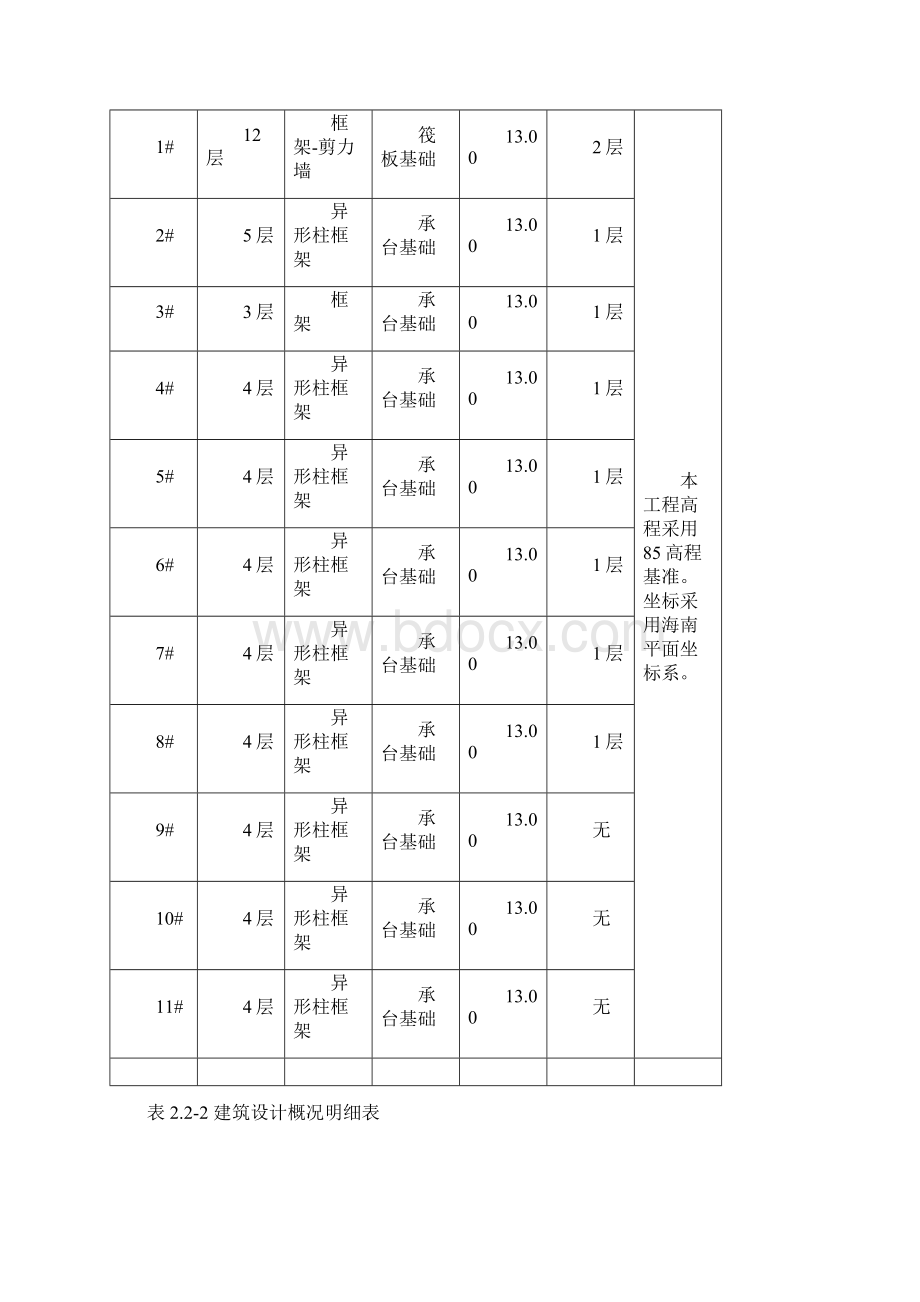 建筑工程检验试验方案Word文件下载.docx_第3页