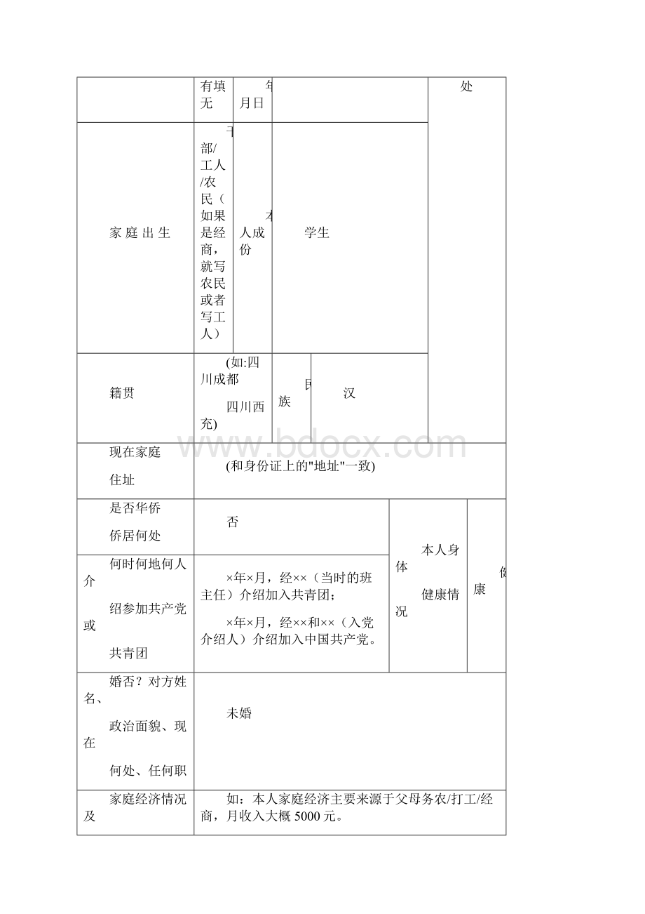 毕业生登记表填写模板.docx_第2页