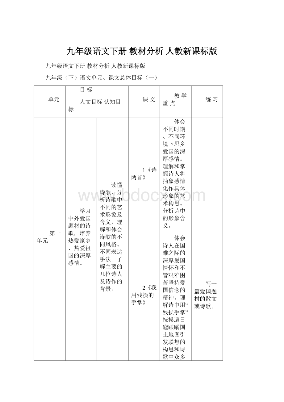 九年级语文下册 教材分析 人教新课标版.docx_第1页