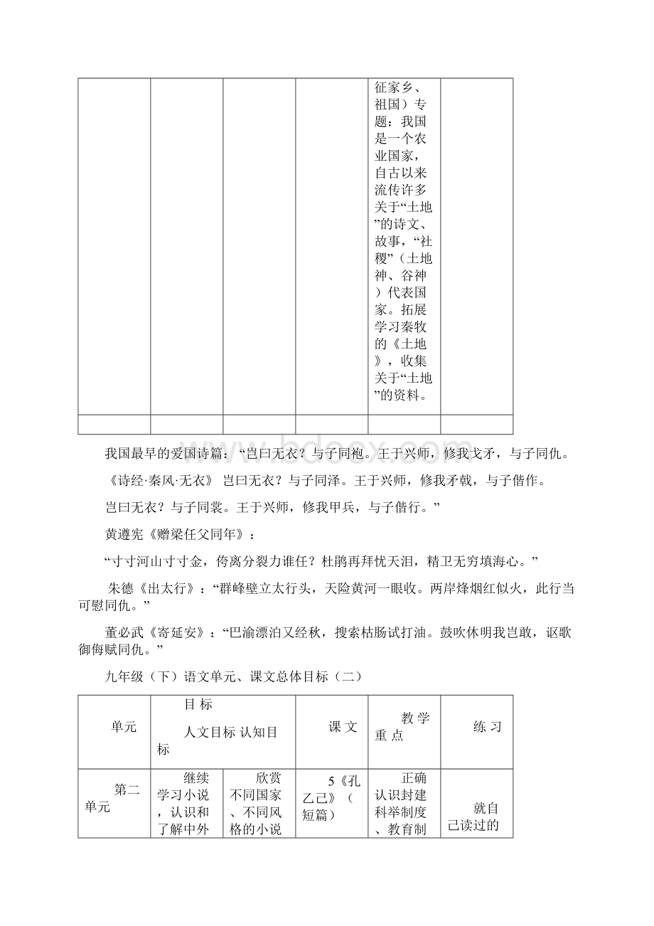 九年级语文下册 教材分析 人教新课标版.docx_第3页