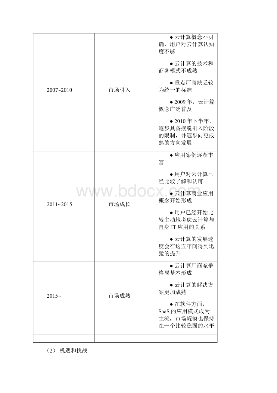 基于LaUDMS的云存储应用平台研究与支撑环境开发.docx_第3页