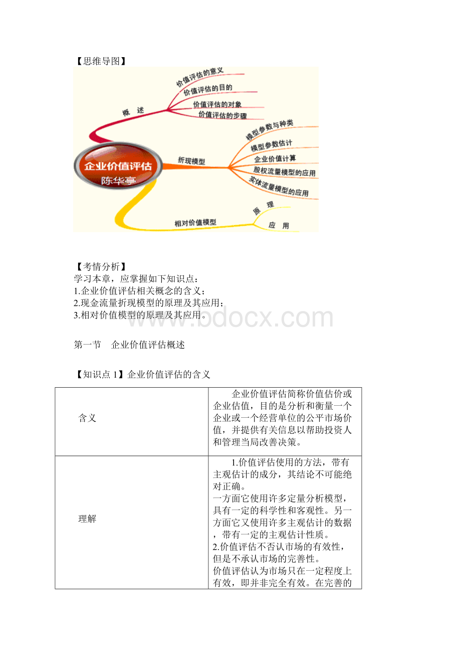 zhcwgljy3Word文档下载推荐.docx_第2页